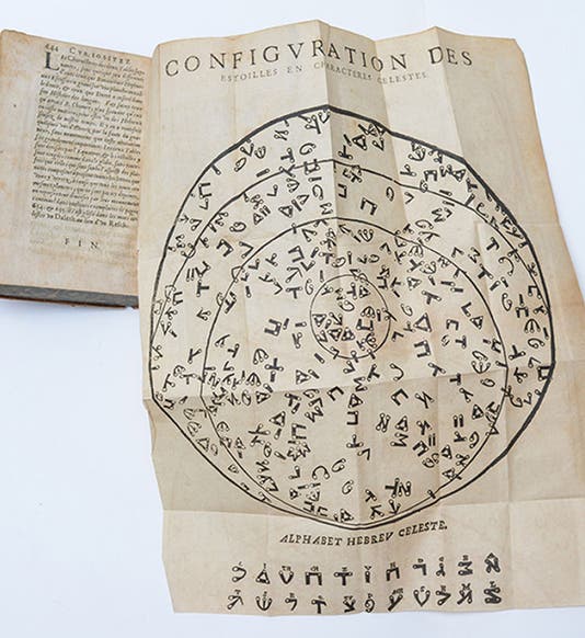 The Persian celestial-letter scroll reproduced in Gaffarel, Unheard-of Curiosities (1650) — the Hebrew letters as the characters of the heavens